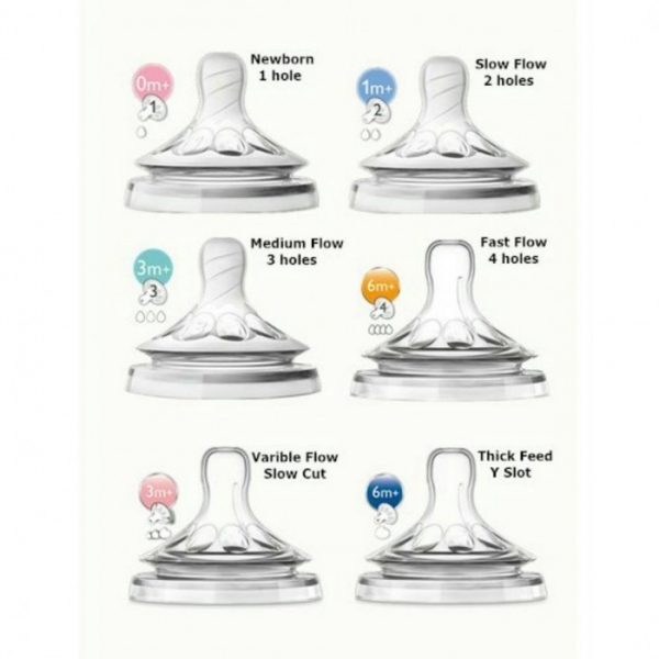 philips avent natural teat 6m 