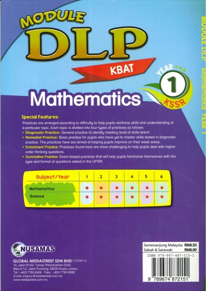 MODULE DLP MATHEMATICS YEAR 1 KSSR 2019