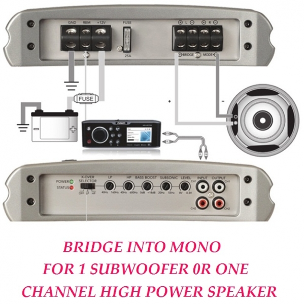 Fusion MS-AM402 Class AB 400W 2 Channel Marine bridgeable high power Amplifier.