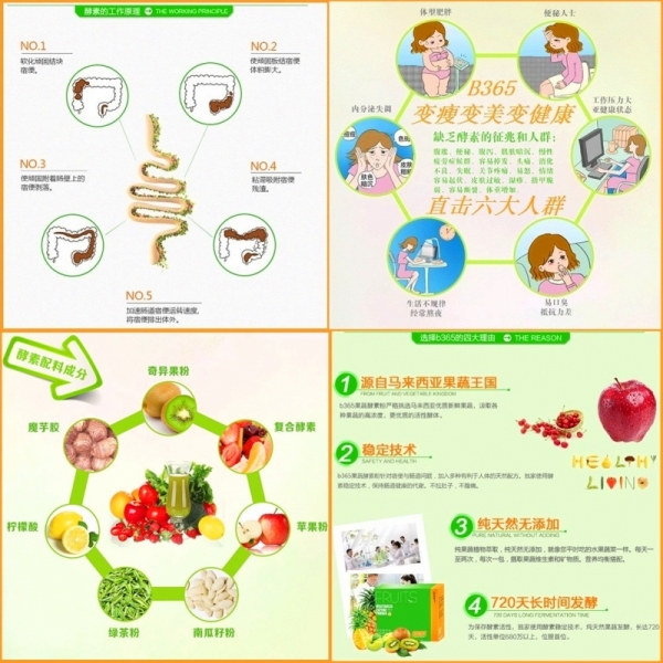 Natural Fruit and Vegetables Enzyme B365 Enhance skin health, gut health, liver health, endocrine balance, boost immune system