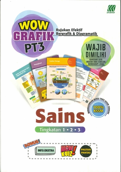 Sasbadi Bhd Sdn Wow Grafik Sains Tingkatan 1 2 3 Pt3 2019