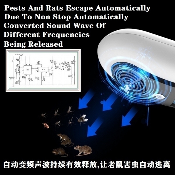 Ultrasonic Electromagnetic Pests Repellent For Household, Repel Rats,Squirrel, Flies, Anti-Mosquito,Bug,Pests......