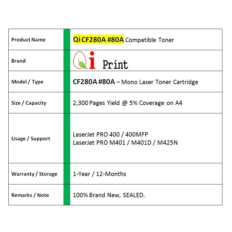 Qi Print HP CF280A 80A M401 P2035 CE505A Toner Compatible * SEALED *