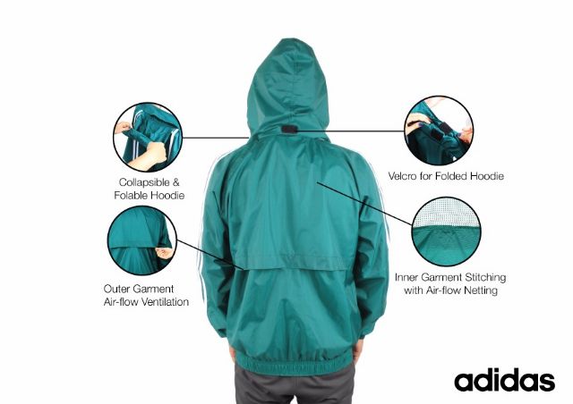 [HOT SALES for limited time only] Adidas Windbreaker
