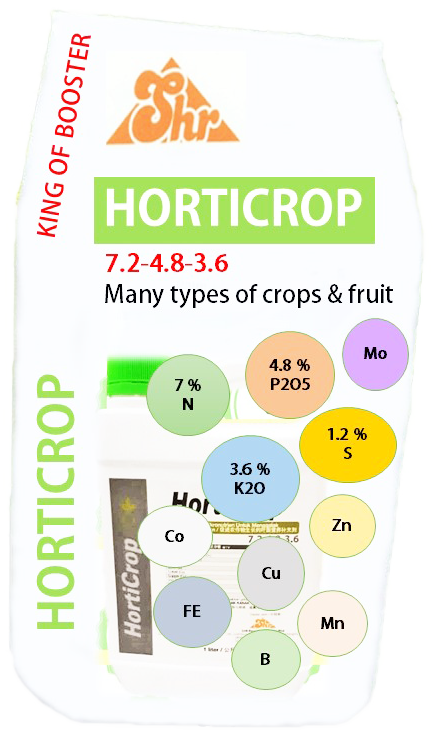 Horticrop - Baja Penggalak Tanaman