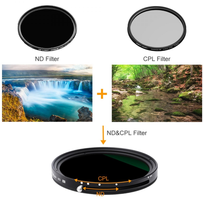 K&F Concept 82mm Variable Fader ND2-ND32 ND Filter and CPL Circular Polarizing Filter 2 in 1