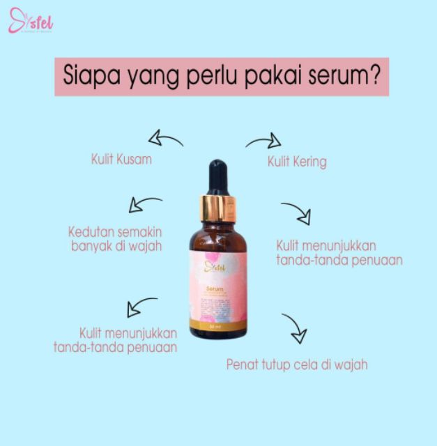 Serum Anti Aging by Sysfel | Serum with Apple Stem Cell and Centella Asiatica + Free Gift 🎁