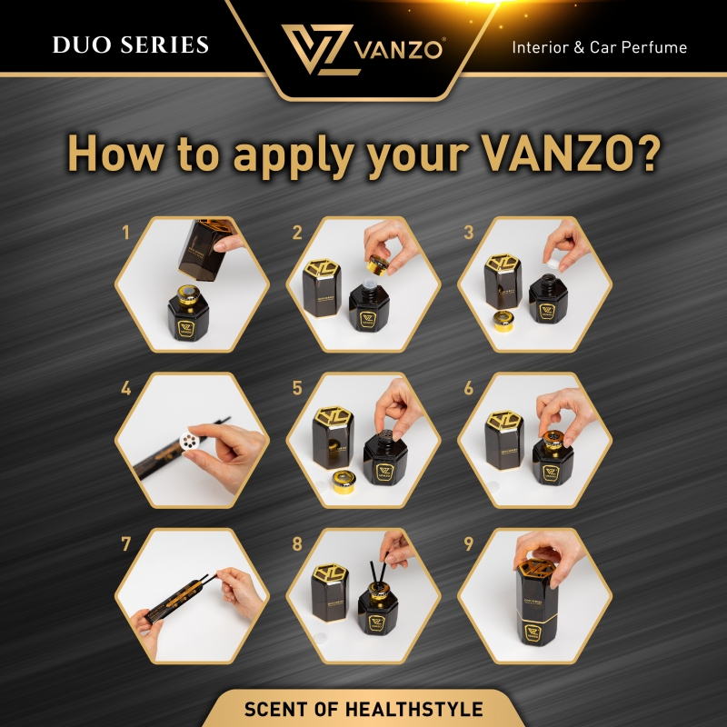 Vanzo Duo Series Interior and Car Perfume