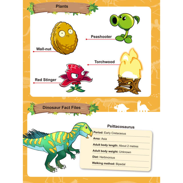 Plants vs Zombies • Dinosaur Comic: The Mysterious Dinosaur Fruit