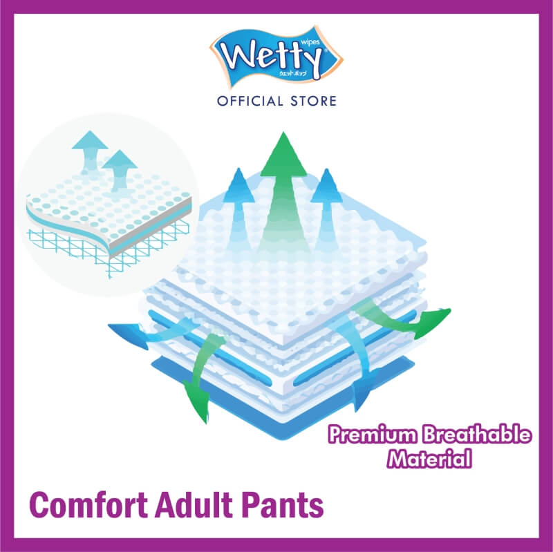 Adcare Adult Pants (L SIZE 8PCS) x 1 Bags [Free Wetty Wet Wipes 10's Rose / Cherry Blossom]