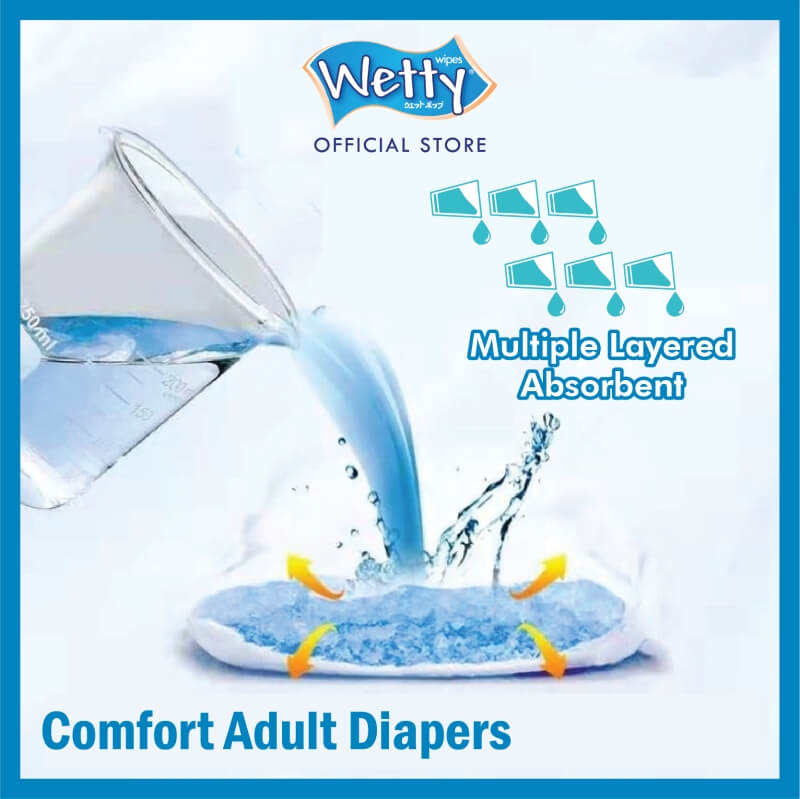 Adcare Adult Diapers Leak Guard (XL Size 6 PCS)x 12 BAGS (CARTON)