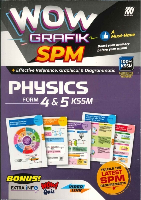 WOW GRAFIK PHYSICS FORM 4&5 KSSM SPM 2022