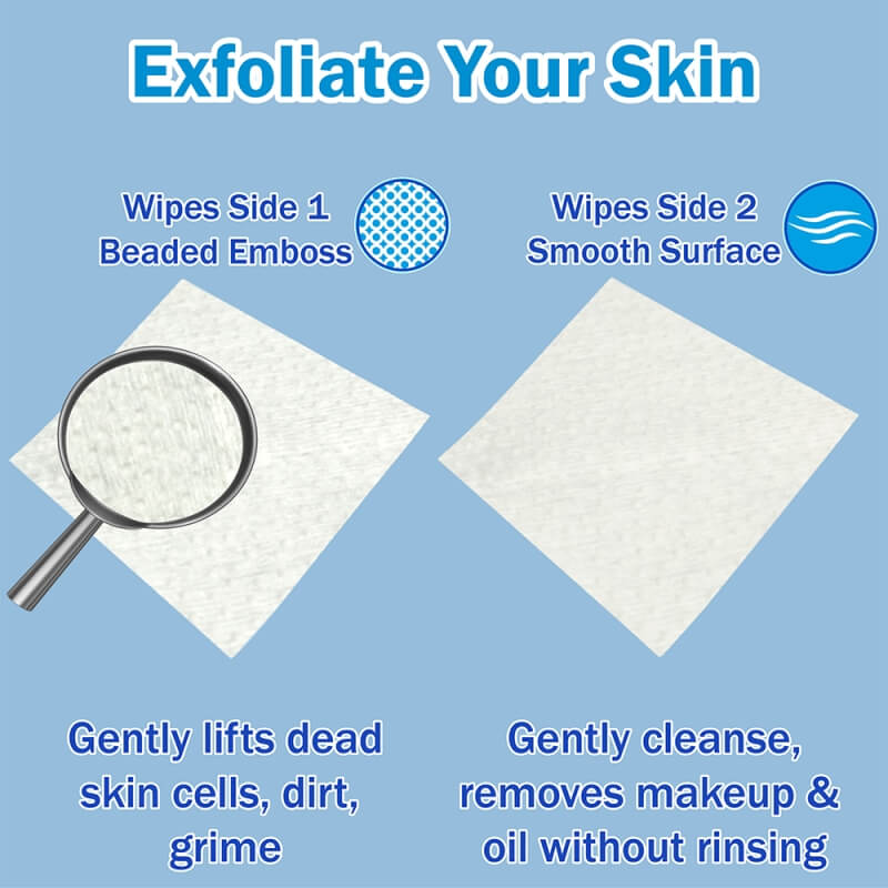 Wetty Exfoliating Facial Wipes Remove Dirt and Makeup Remover Aloe Vera Chamomile (20's x 1 Box) [BUY 1 GET 1 FREE]
