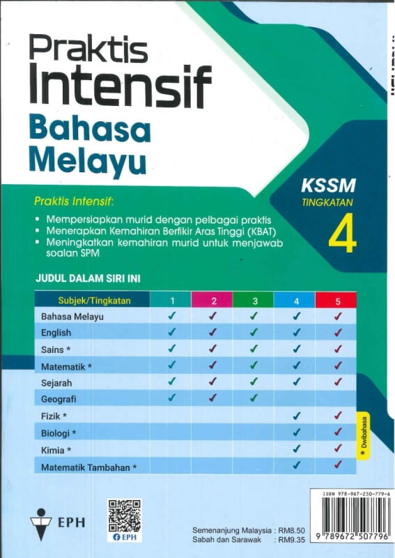 Praktis Intensif Bahasa Melayu Tingkatan 4 Kssm 2023