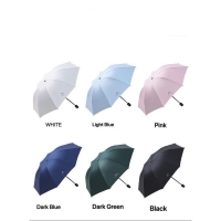 Umbrella UV Windproof Auto Foldable/Fashion Foldable Umbrella/One Handed Auto Windproof Vented/READY STOCK