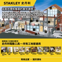(STANLEY)US Stanley STANLEY 600W 100mm metal grinder (after the open) STGT6100
