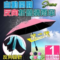 (sinew)The second generation - patent 8 bone automatic switch folding inverted umbrella (1 in)