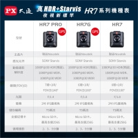 PX大通HR7G星光夜視行車紀錄器SONY感光元件GPS區間測速記錄器