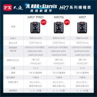 PX大通HR7PRO星光夜視行車紀錄器SONY感光元件GPS區間測速記錄器
