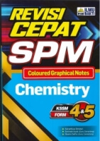 REVISI CEPAT CHEMISTRY(COLOURED GRAPHICAL NOTES)FORM 4&5 KSSM SPM 2022