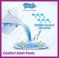 Adcare Adult Pampers Pants Type M SIZE 10 PCS x 12 BAGS (CARTON)