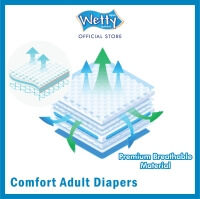 Adcare Adult Diapers Leak Guard (M Size 10 PCS) x 1 Bags