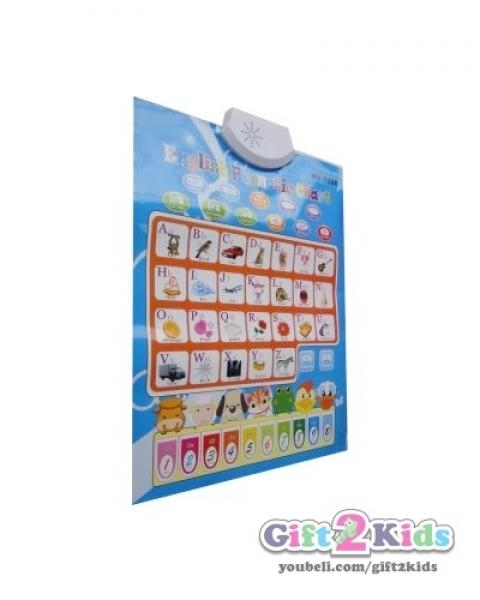 English Wall Chart English Phonetic Chart