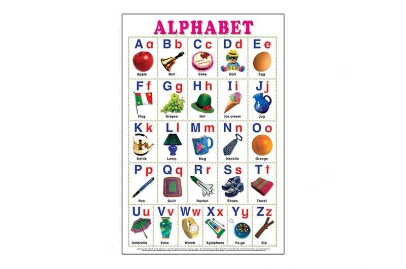 Alphabet Chart