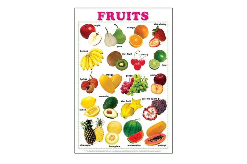 Fruits Chart