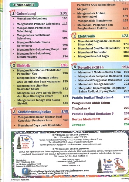 Neuron Peta Minda Visual & Diagram Fizik SPM Tingkatan 4 & 5